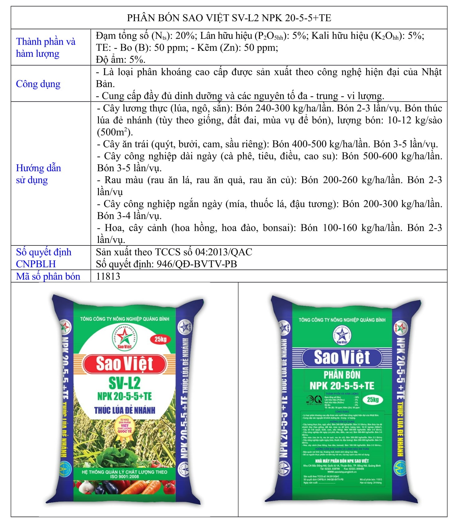 2 PHÂN BÓN NPK SAO VIỆT 20-5-5 TE-Có ảnh-1